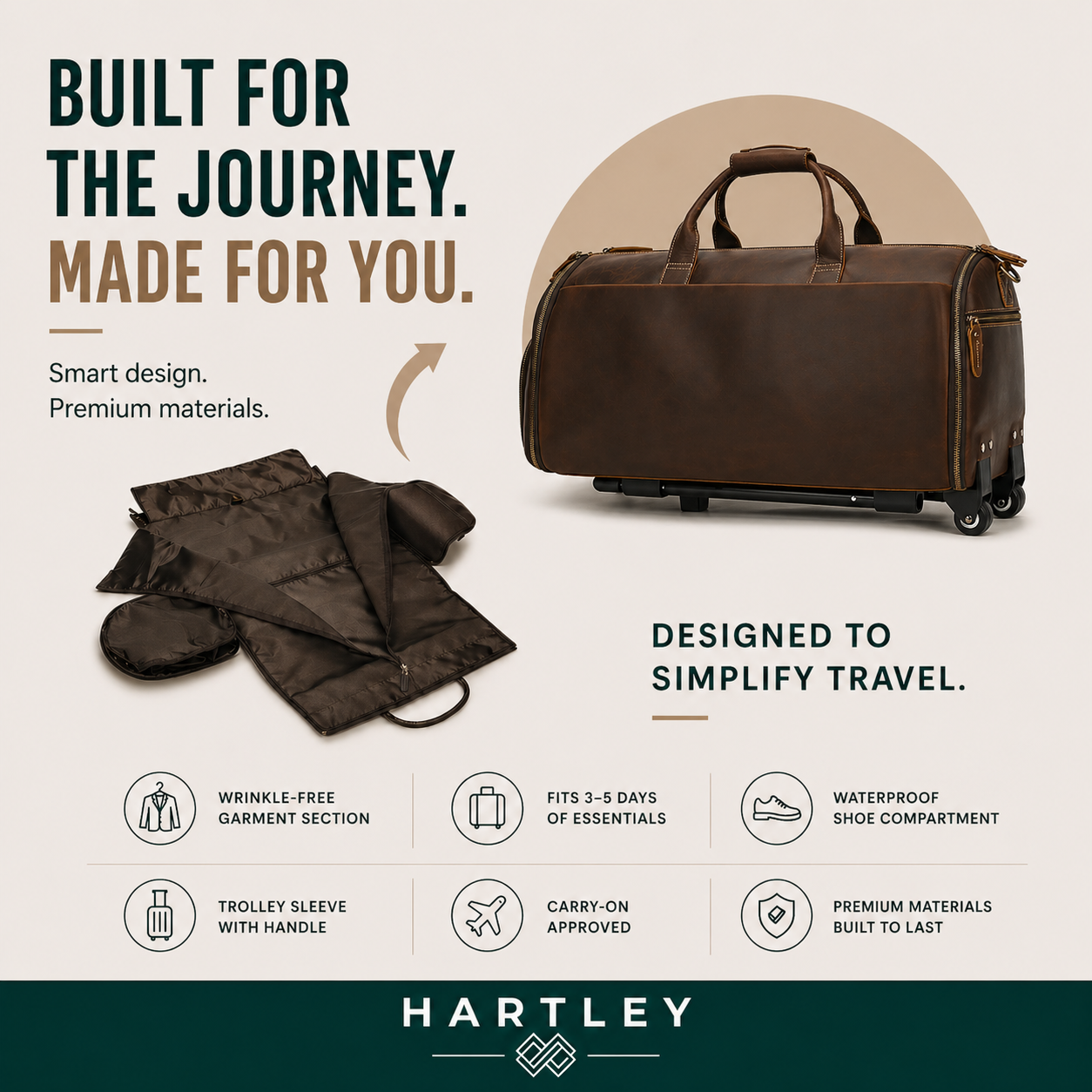 Men’s Leather Rolling Duffle Bag – Wheeled Weekender Travel Bag