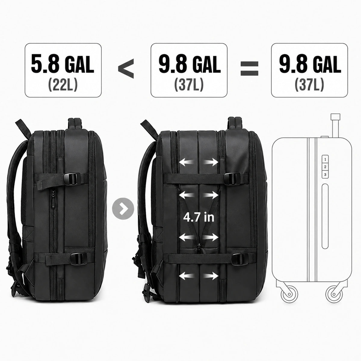 Expandable Travel Backpack – 22L to 37L Carry-On Bag