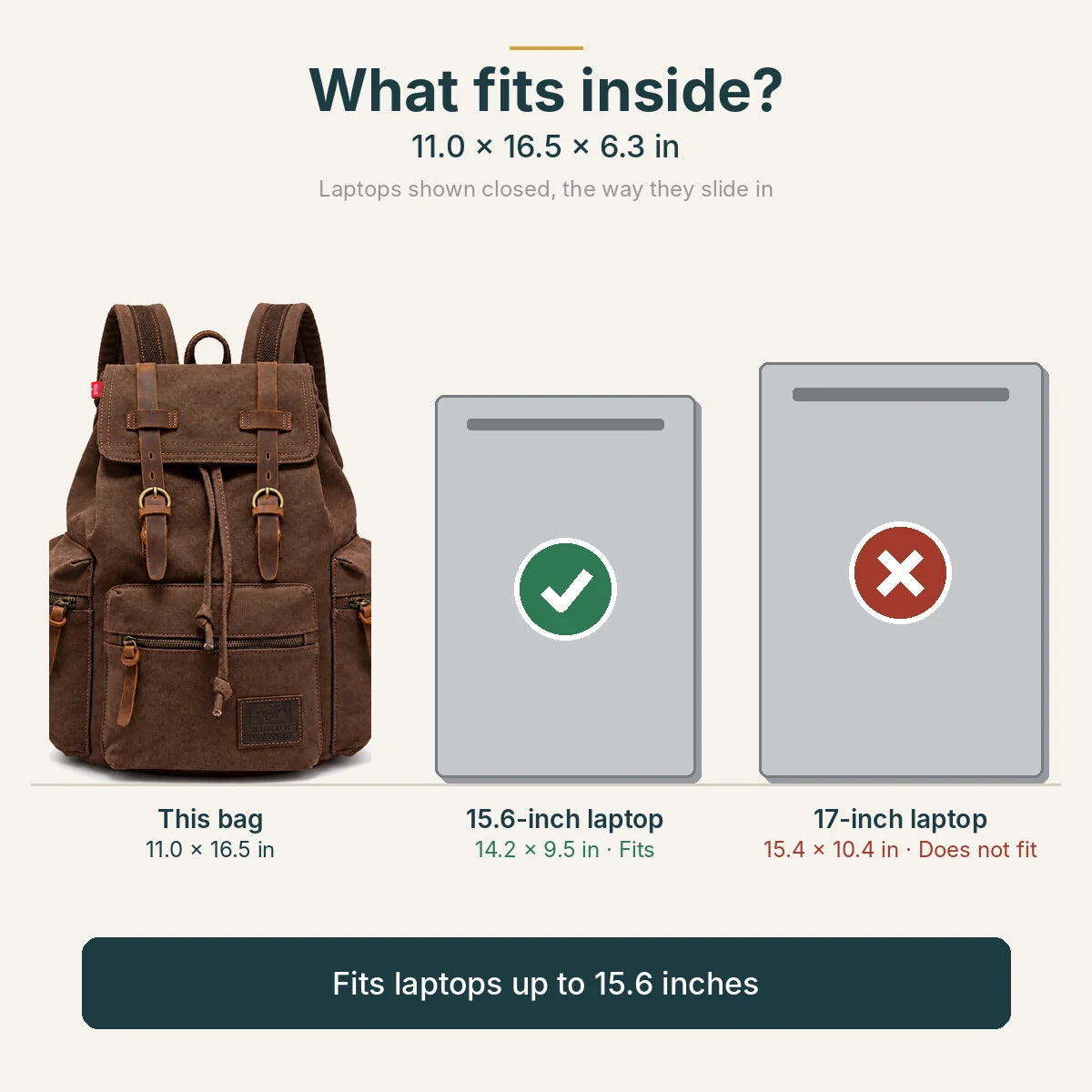 Adirondack canvas rucksack size guide: fits a 15.6-inch laptop, not a 17-inch