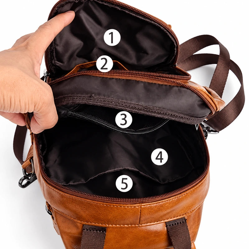 Men’s Leather Backpack – Compact Elegant Everyday Backpack