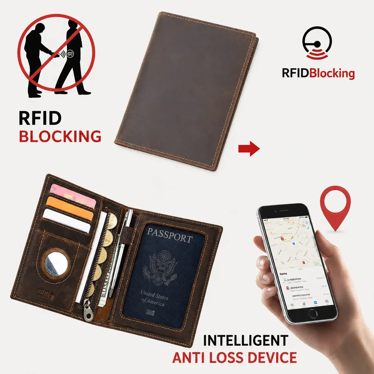 Men’s Leather Passport Holder - RFID Blocking Card & Coin Wallet
