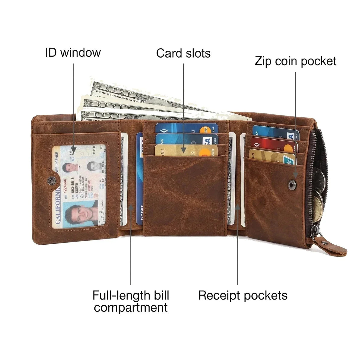 Men’s Trifold Wallet - Crazy Horse Leather with Zip Coin Pocket