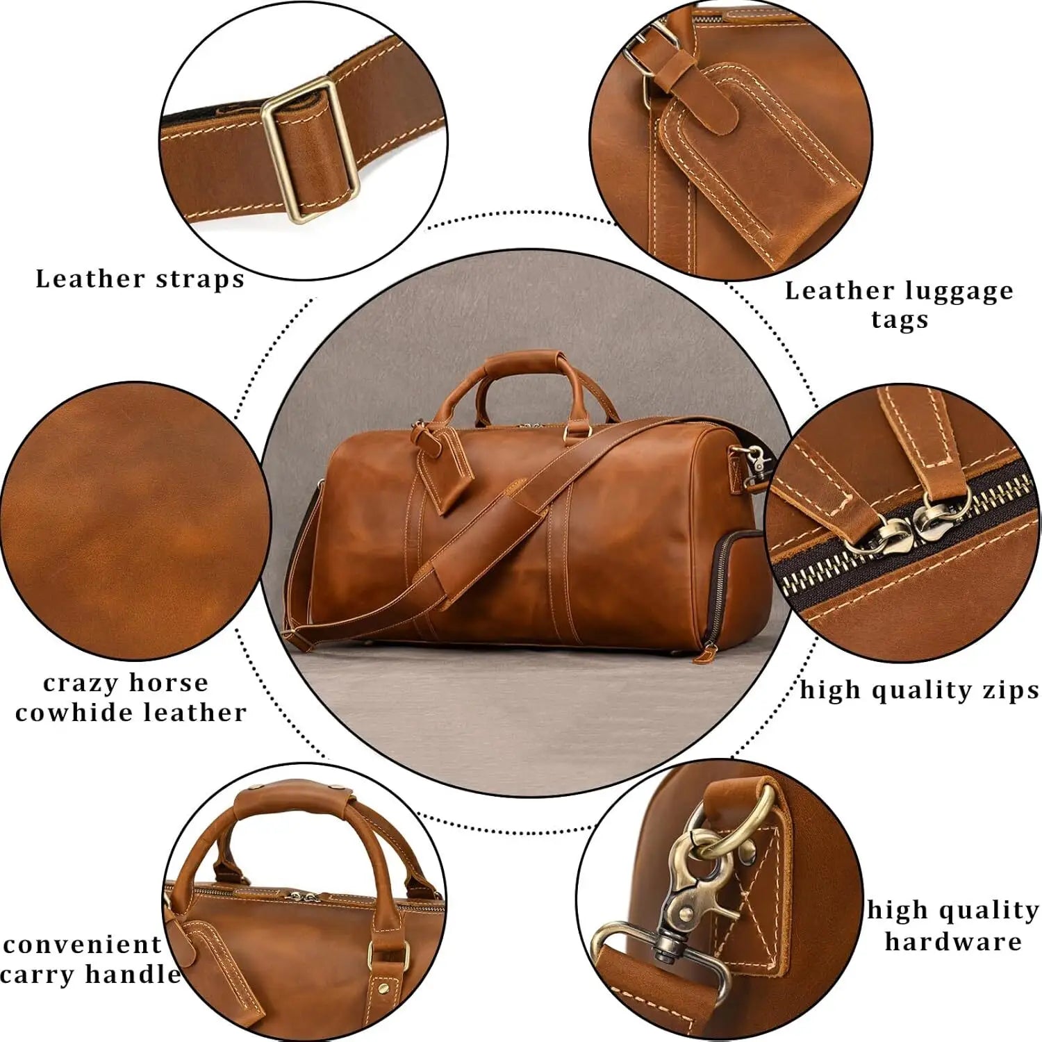 Men’s Leather Travel Duffle Bag – Vintage Weekender with Shoe Compartment
