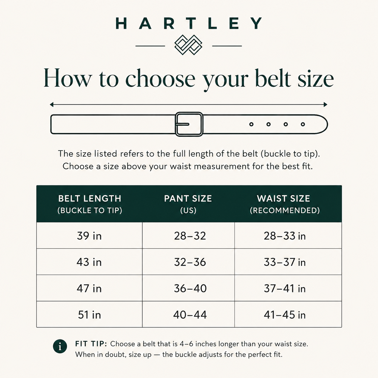 Hartley belt size chart for choosing the right belt length