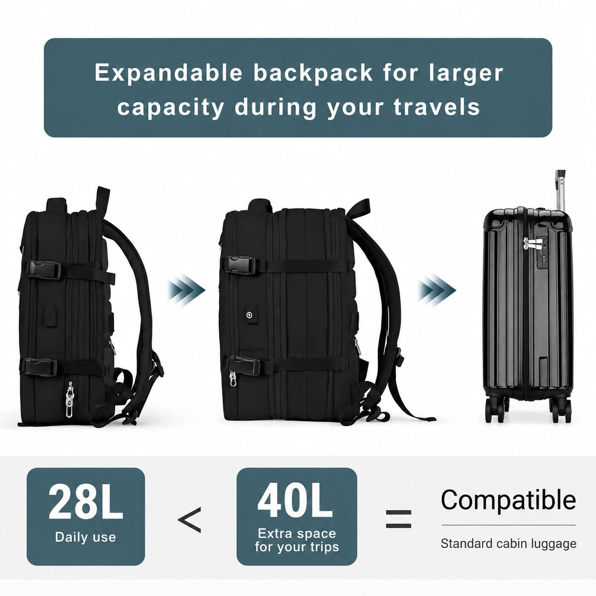Men’s Travel Backpack – Expandable 28–40L Cabin Carry-On