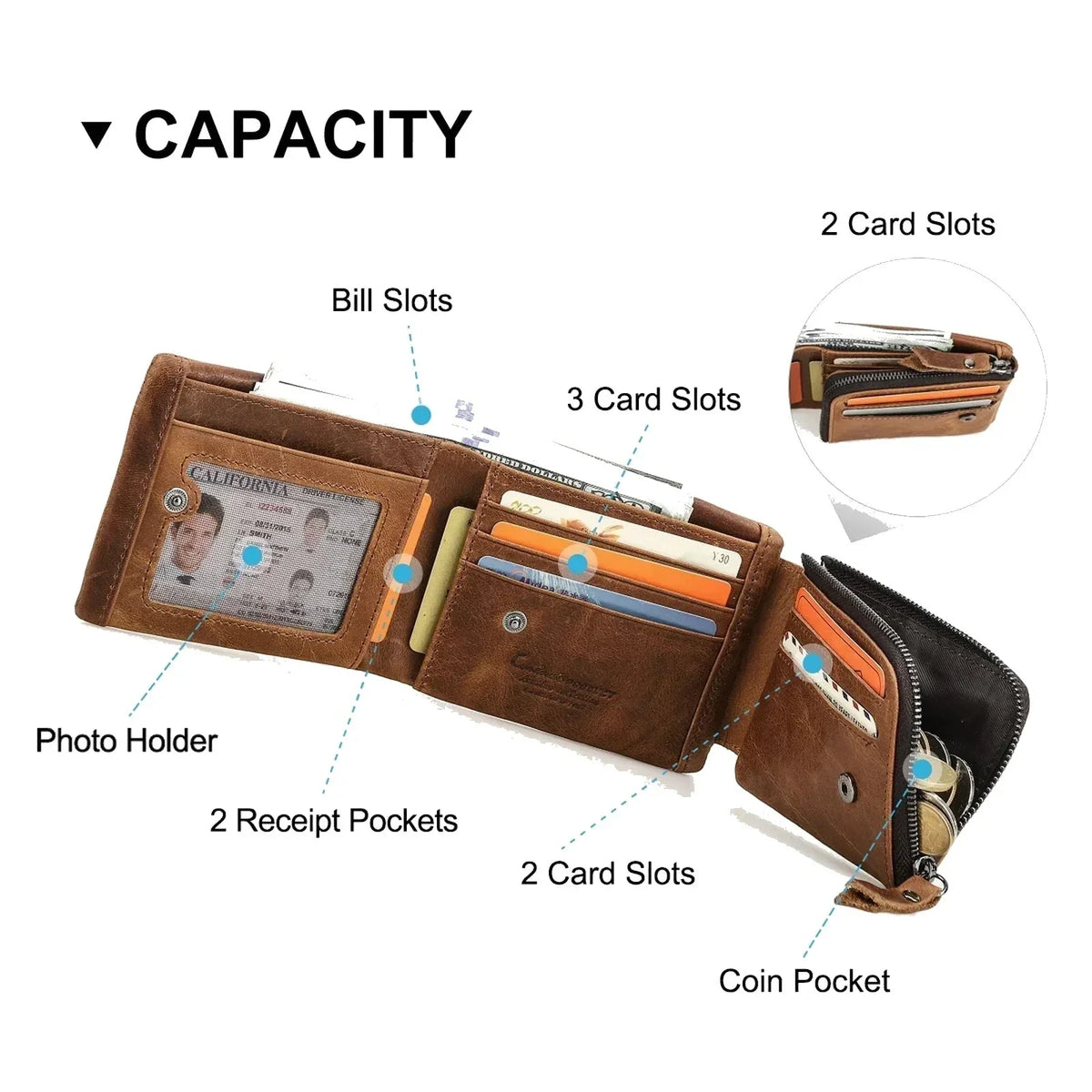 Men’s Trifold Wallet - Crazy Horse Leather with Zip Coin Pocket
