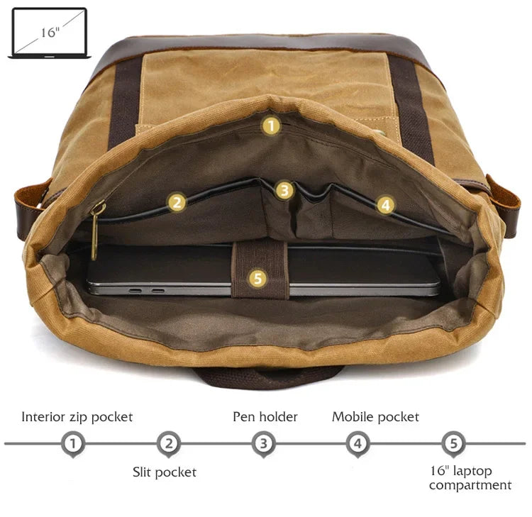 Men’s Waxed Canvas Backpack - Expandable Roll-Top with Leather Trim