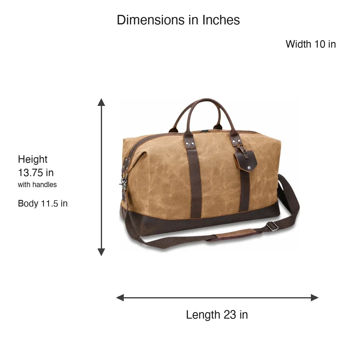 Men’s Waxed Canvas Duffle Bag with Leather Base for Weekend Travel