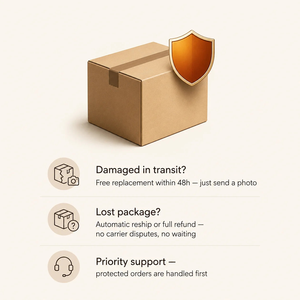 🛡️ Package Protection